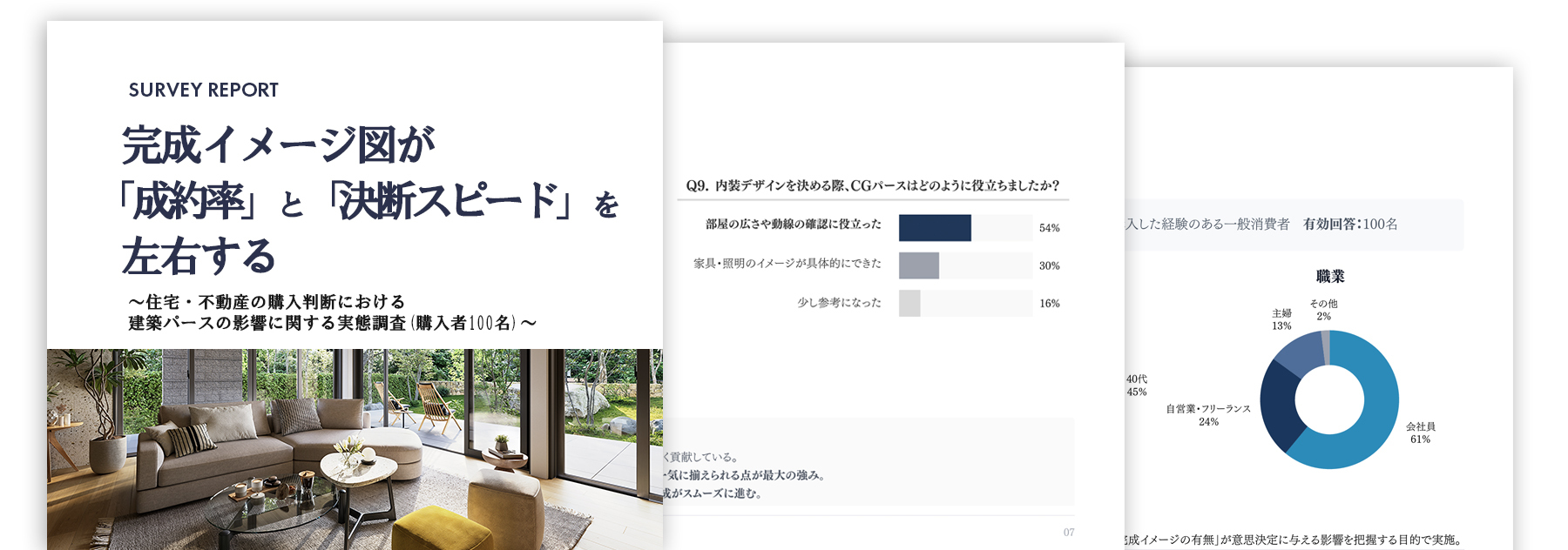 不動産購入判断に関する調査レポート（SURVEY REPORT）の資料イメージ
